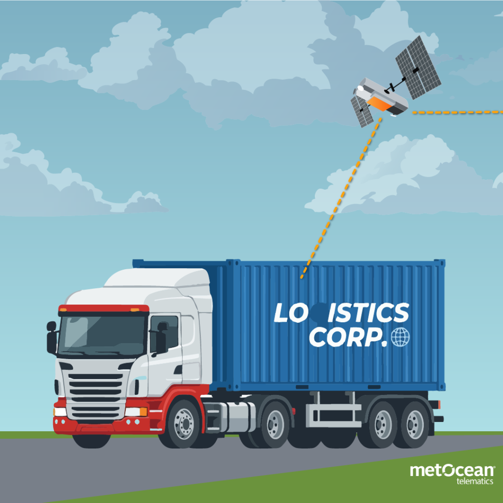 Truck transporting a shipping container using satellite fallback for trucking, with a signal connecting to a satellite in the sky for continuous asset tracking beyond cellular coverage.