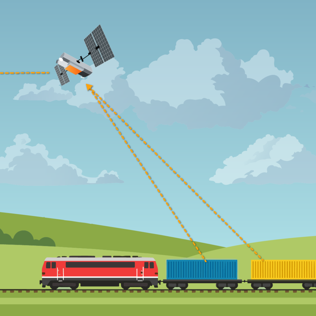 Rail transport tracking illustration showing a freight train with shipping containers communicating with a satellite, representing real-time asset tracking and satellite fallback connectivity in remote rail corridors